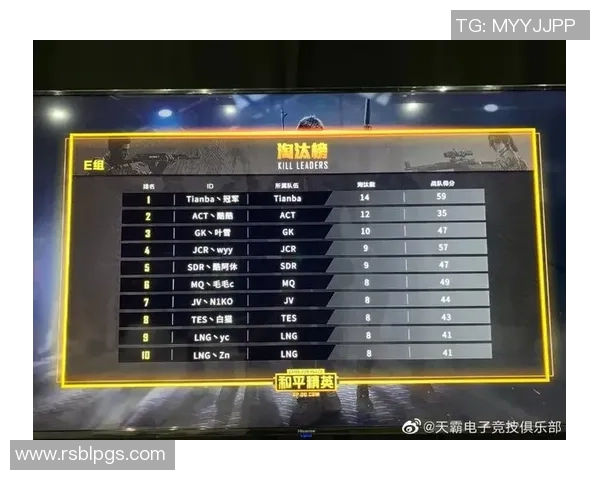 和平精英战术解析：深入探讨WE战队的防守与反击策略